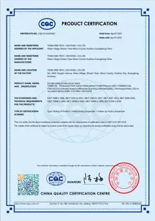 CQC