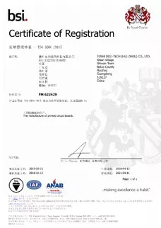 ISO9001